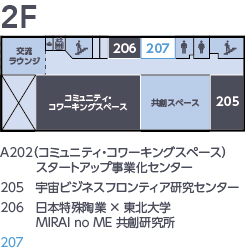 入居者一覧 2F