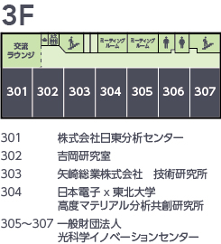 入居者一覧 3F